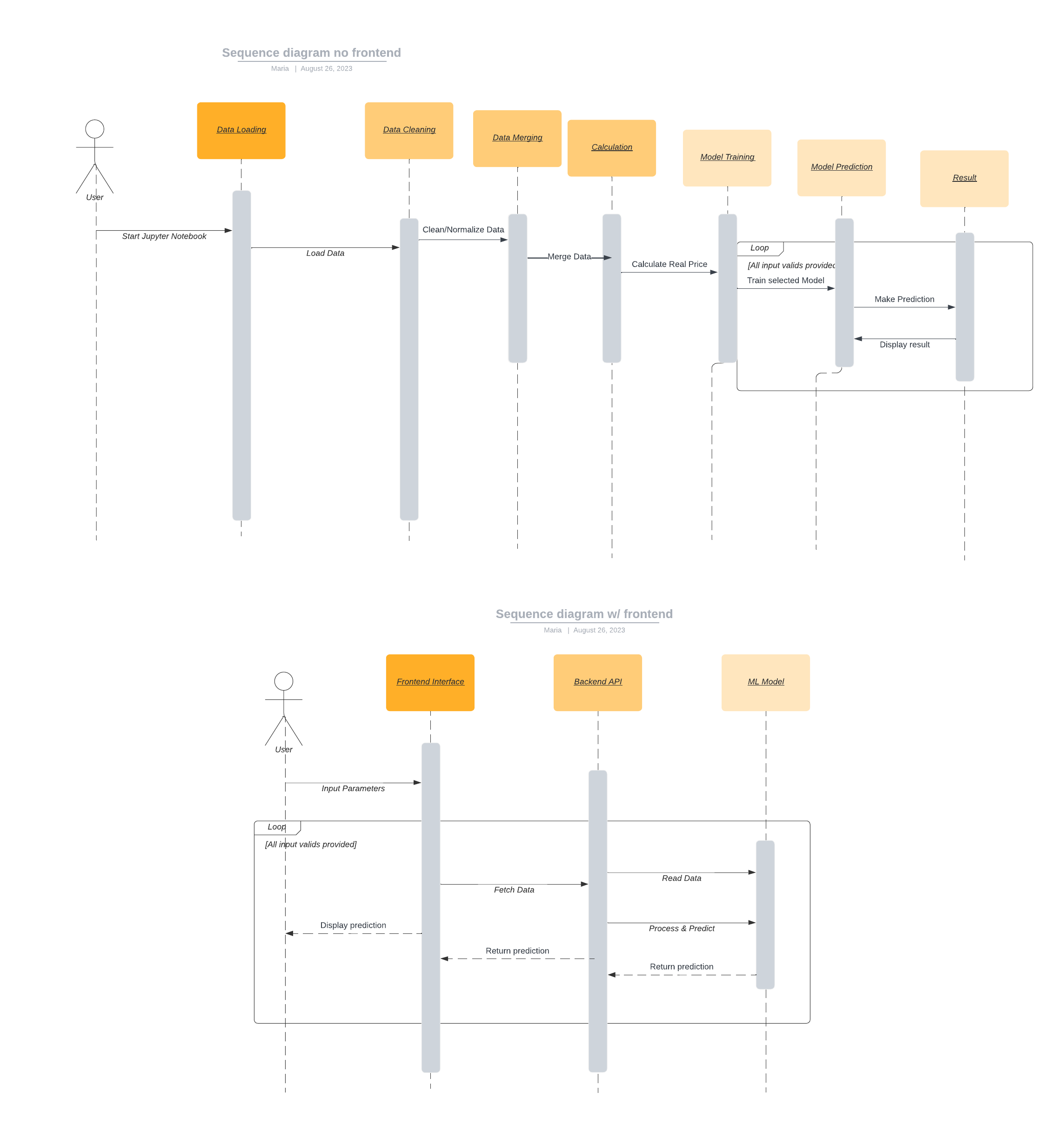 Sequence_Diagram_v2.png